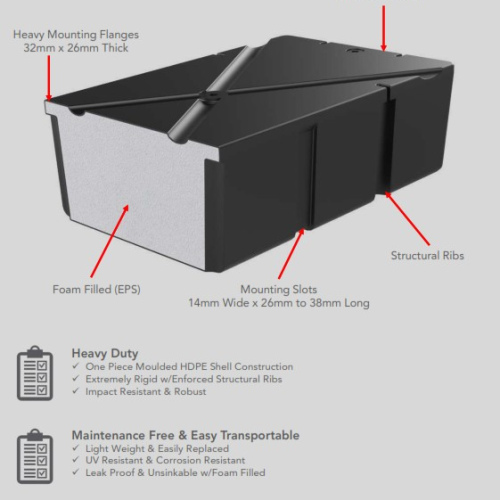 Heavy Duty Float Drums